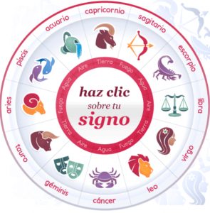 signos-del-zodiaco