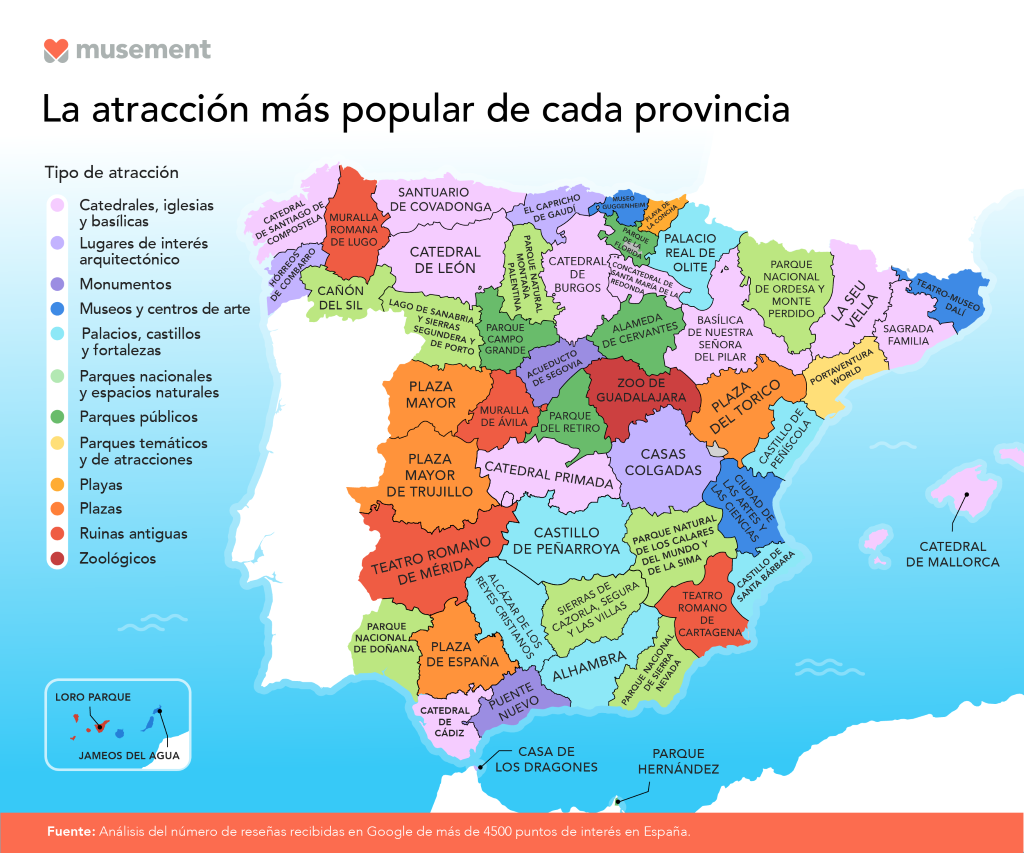 Las atracciones turísticas más importantes de España por provincia